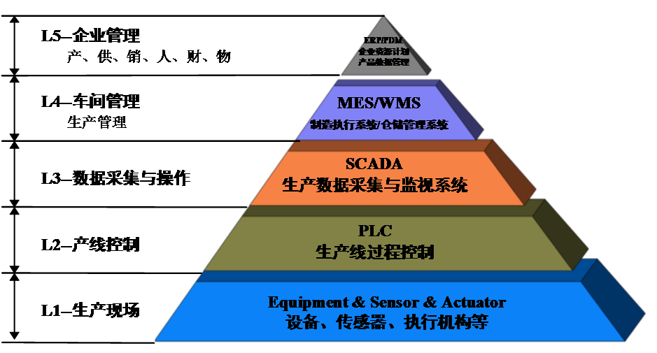 俄罗斯专享会·(中国区)官网