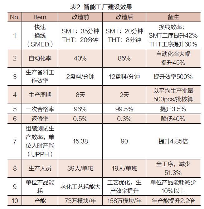 俄罗斯专享会·(中国区)官网