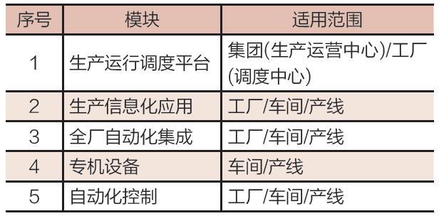 俄罗斯专享会·(中国区)官网