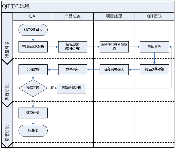 俄罗斯专享会·(中国区)官网