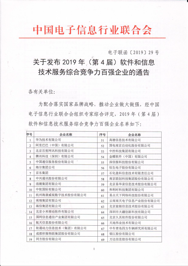 俄罗斯专享会·(中国区)官网