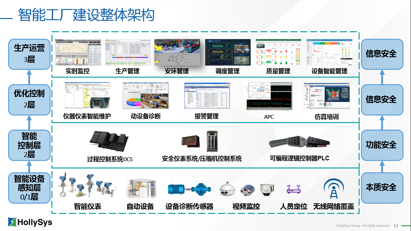 俄罗斯专享会·(中国区)官网