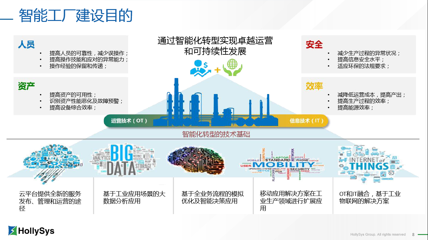 俄罗斯专享会·(中国区)官网