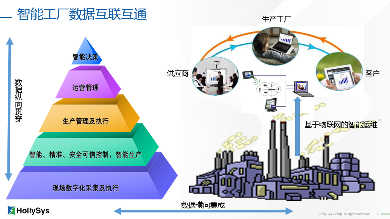 俄罗斯专享会·(中国区)官网