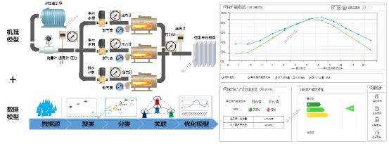 俄罗斯专享会·(中国区)官网