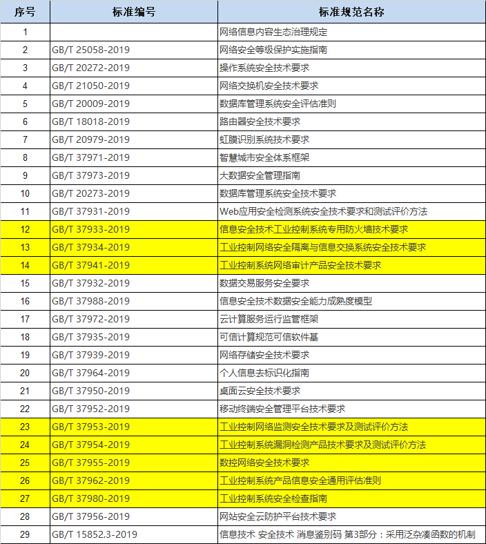 俄罗斯专享会·(中国区)官网