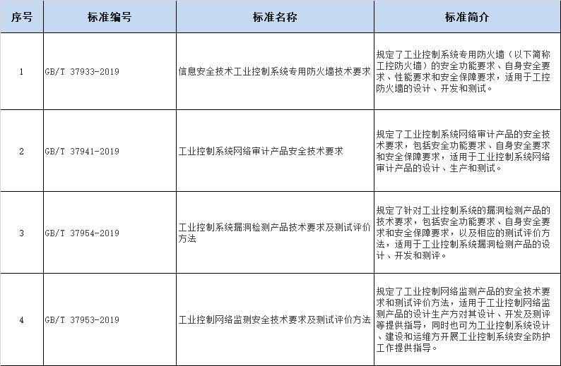 俄罗斯专享会·(中国区)官网