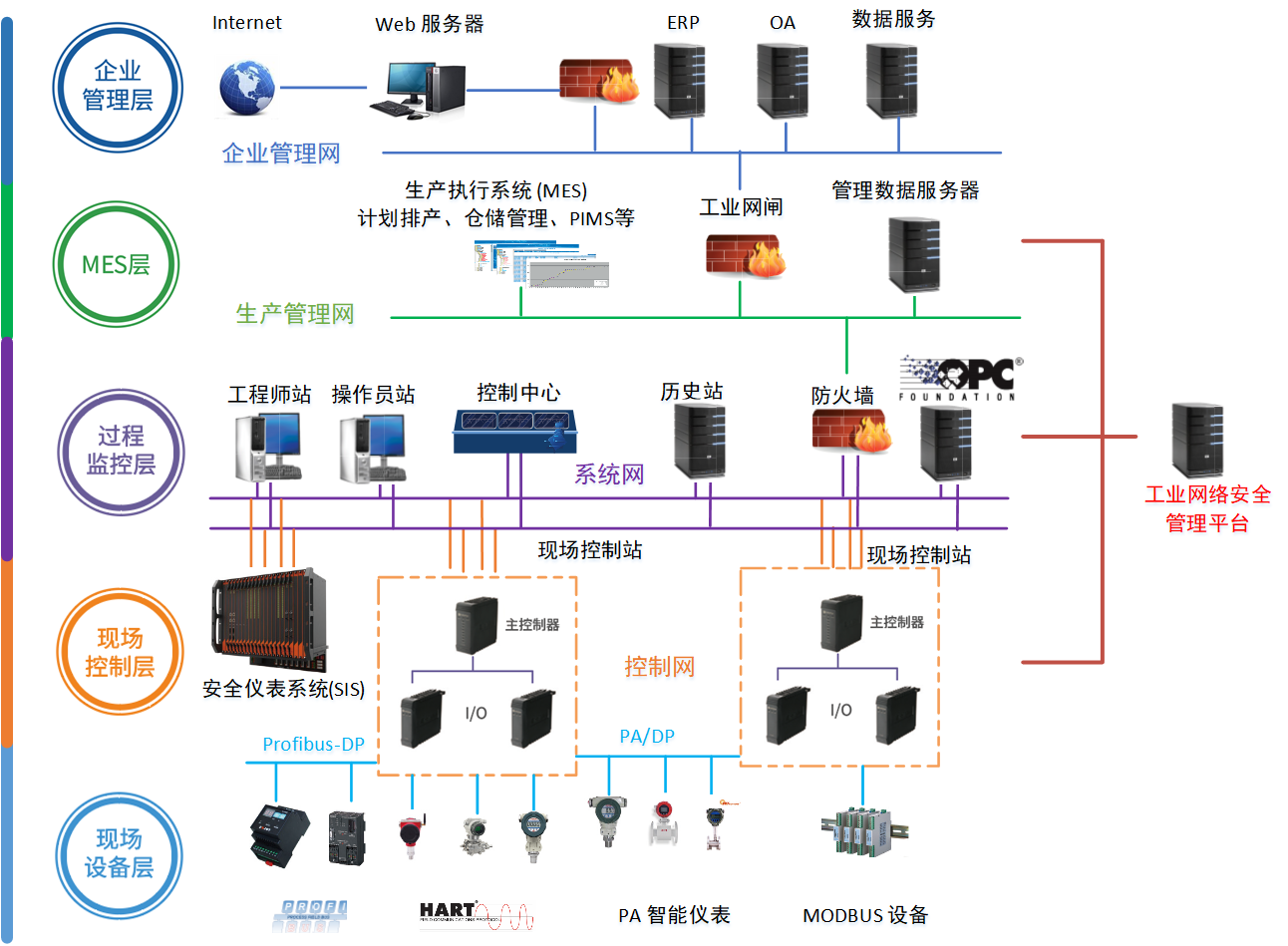 俄罗斯专享会·(中国区)官网