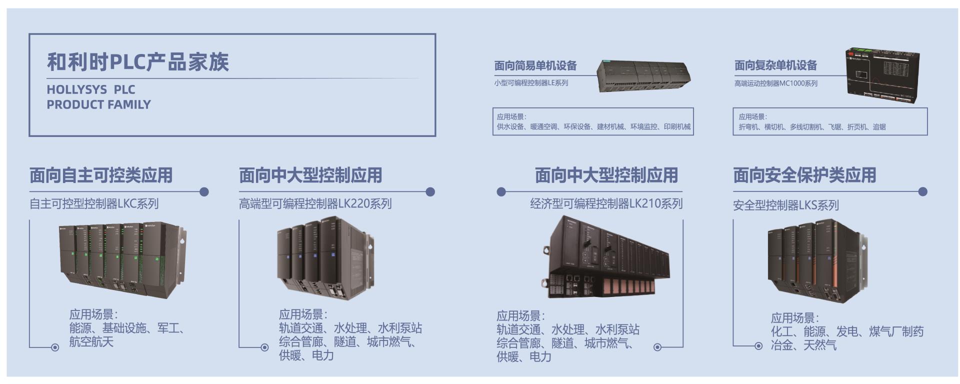 俄罗斯专享会·(中国区)官网