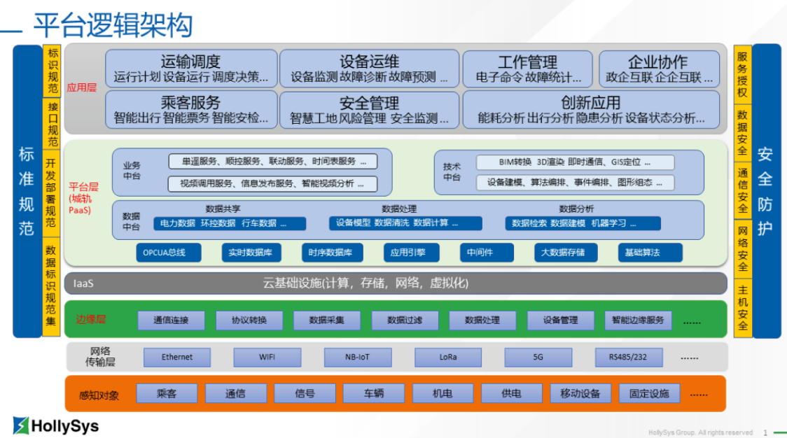 俄罗斯专享会·(中国区)官网