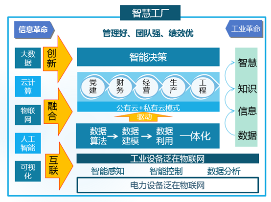 俄罗斯专享会·(中国区)官网