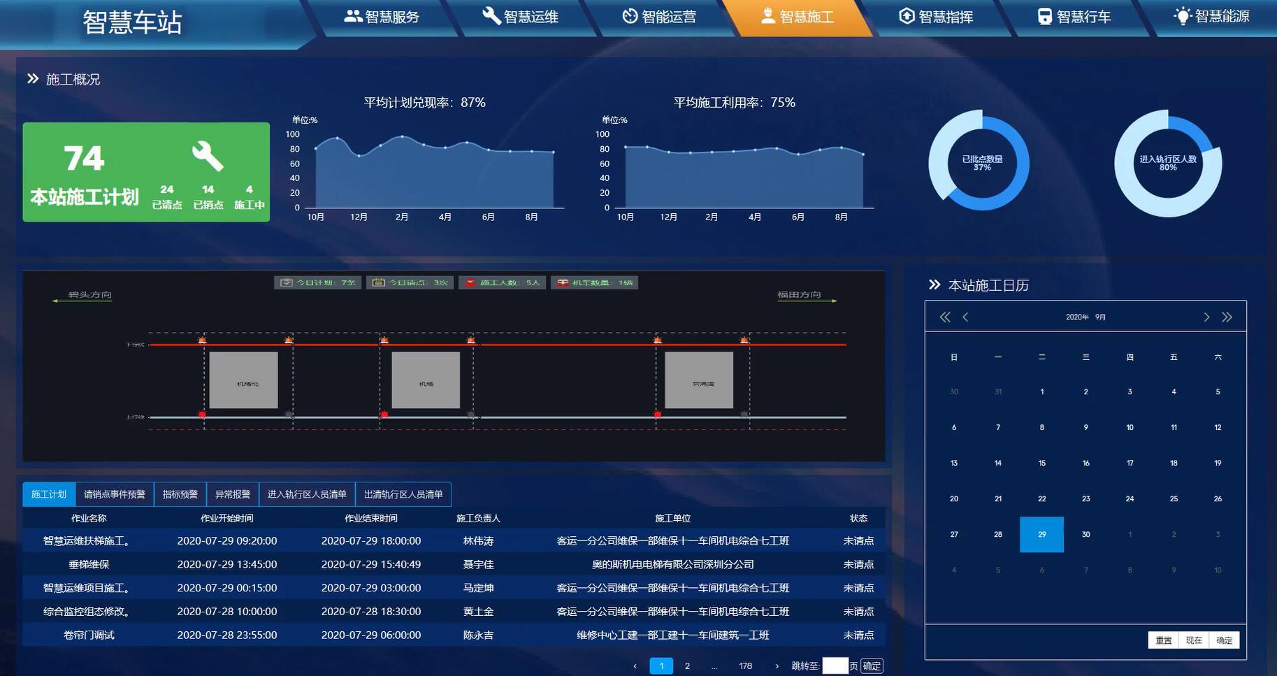 俄罗斯专享会·(中国区)官网