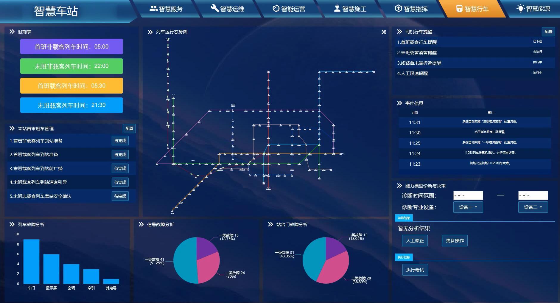 俄罗斯专享会·(中国区)官网