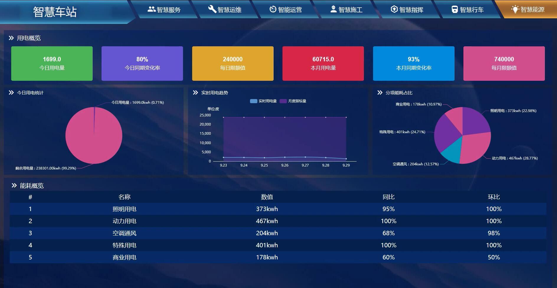 俄罗斯专享会·(中国区)官网