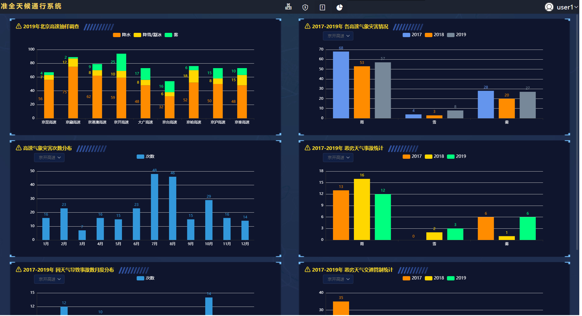 俄罗斯专享会·(中国区)官网