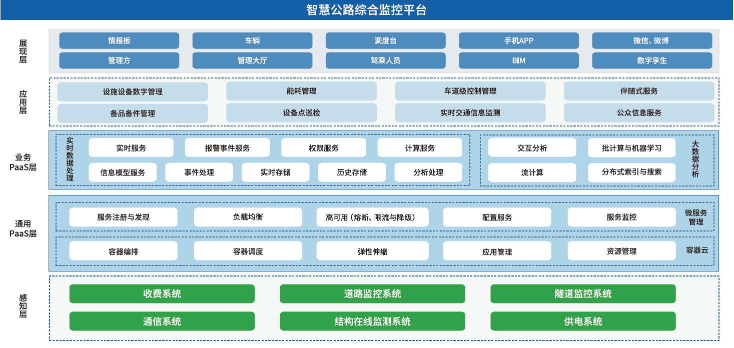 俄罗斯专享会·(中国区)官网