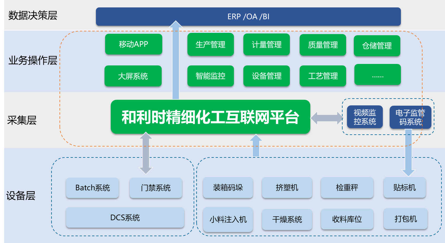 俄罗斯专享会·(中国区)官网