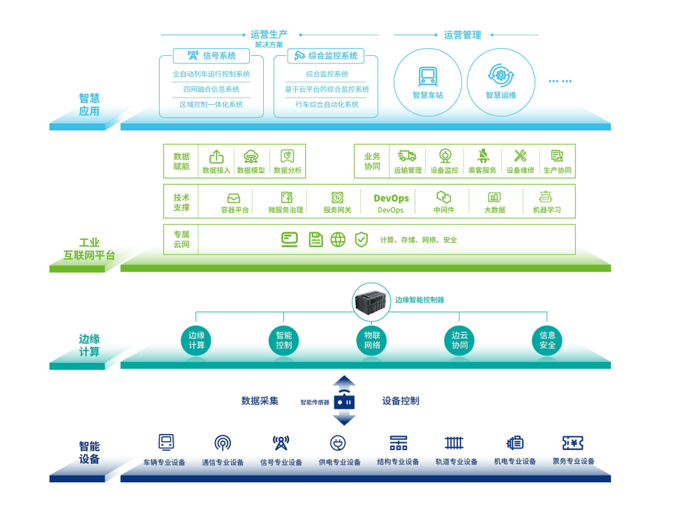 俄罗斯专享会·(中国区)官网