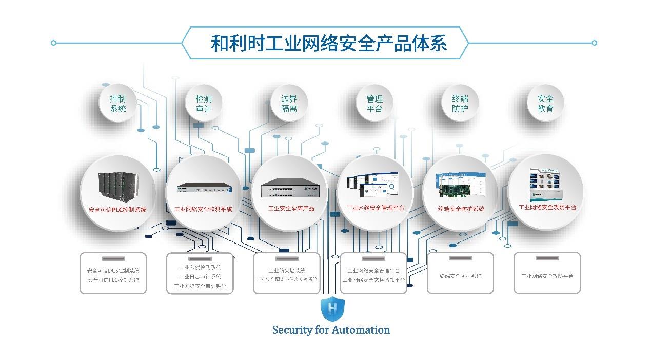 俄罗斯专享会·(中国区)官网