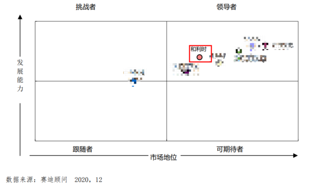 俄罗斯专享会·(中国区)官网