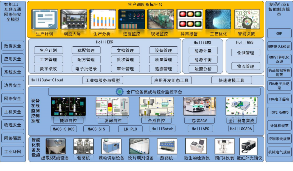 俄罗斯专享会·(中国区)官网