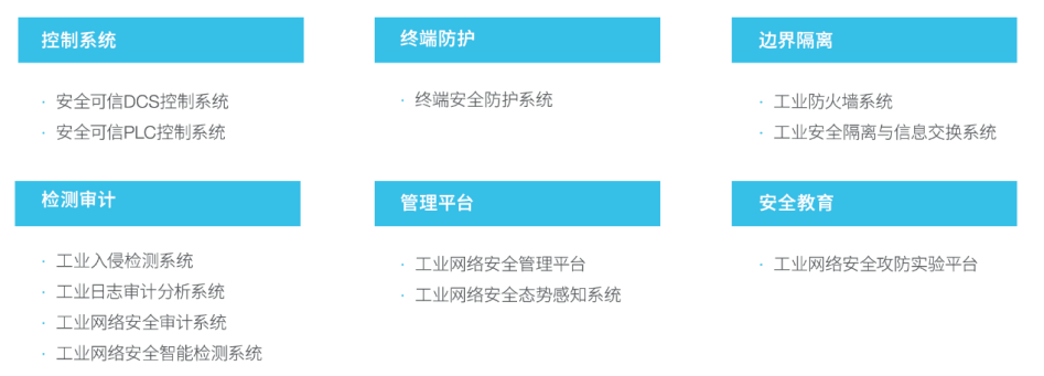 俄罗斯专享会·(中国区)官网