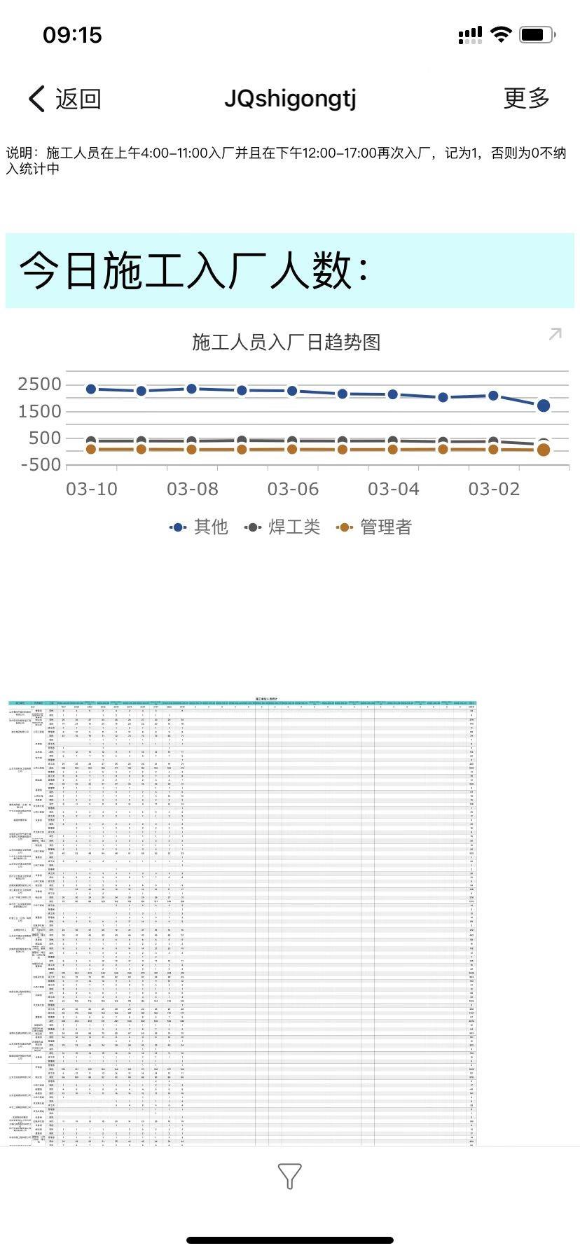 俄罗斯专享会·(中国区)官网