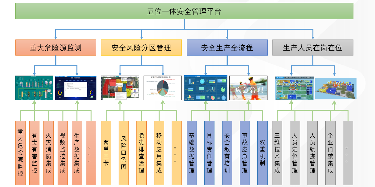 俄罗斯专享会·(中国区)官网