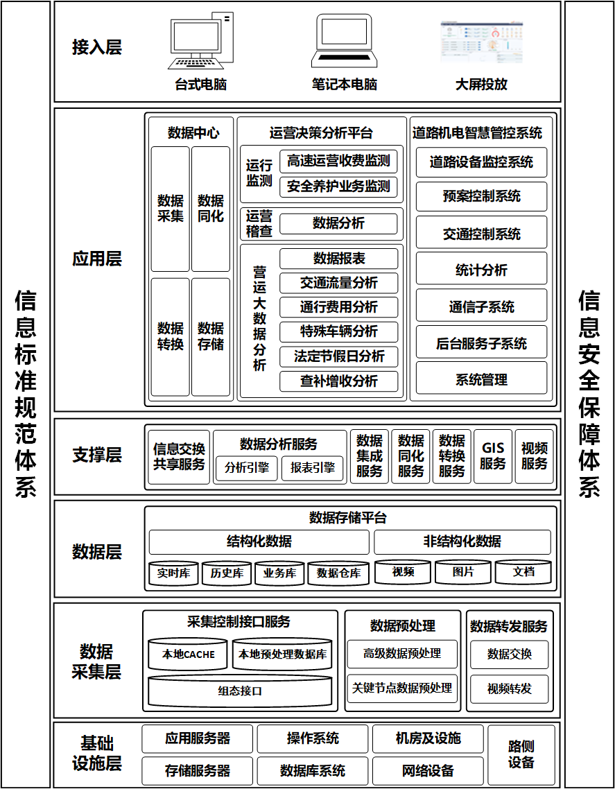俄罗斯专享会·(中国区)官网