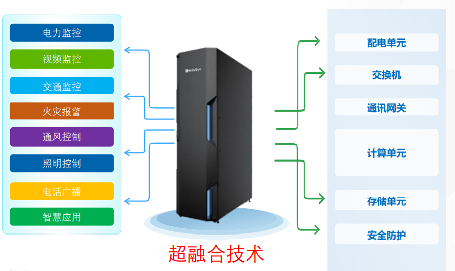 俄罗斯专享会·(中国区)官网