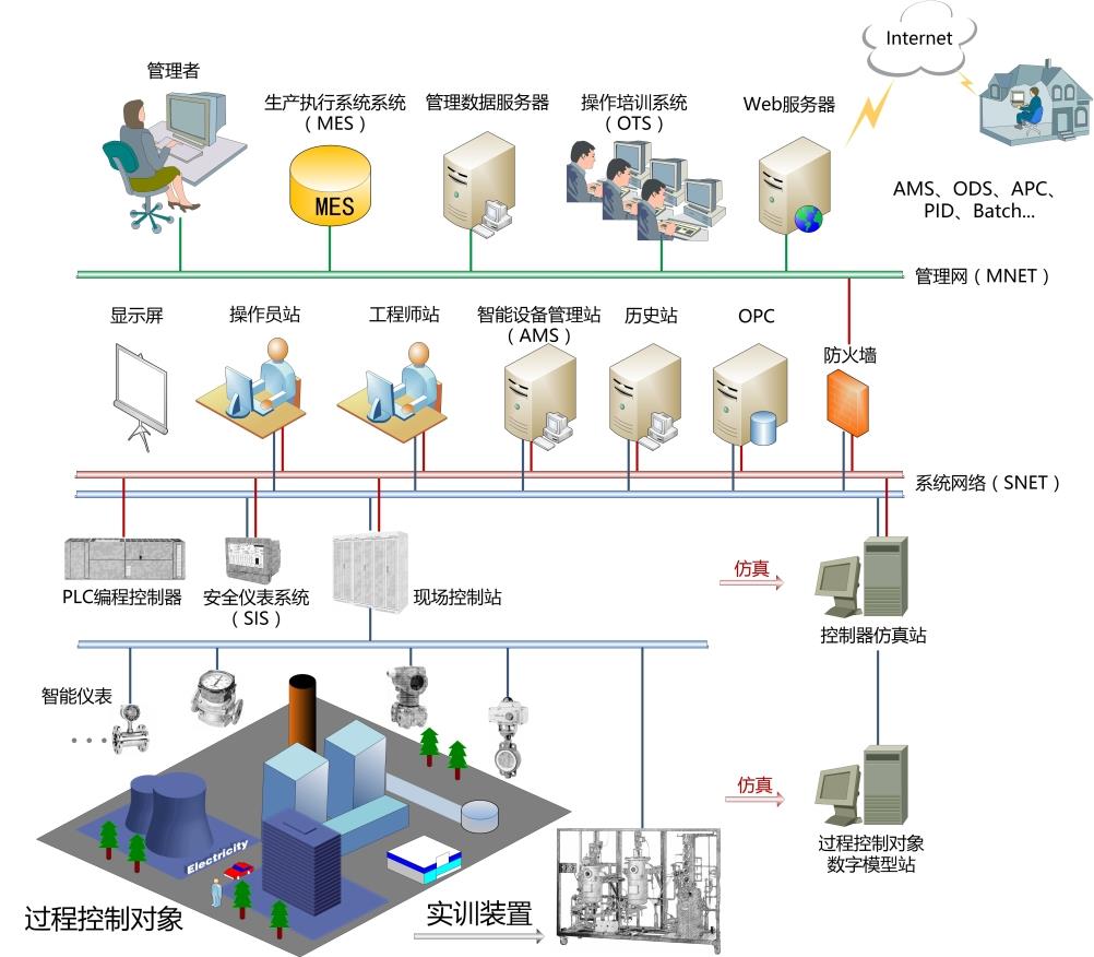 俄罗斯专享会·(中国区)官网