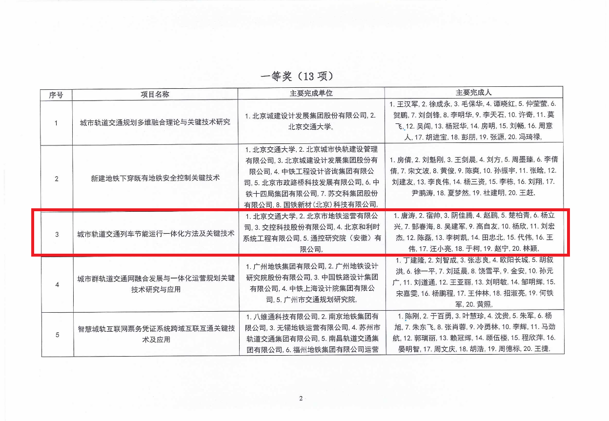 俄罗斯专享会·(中国区)官网