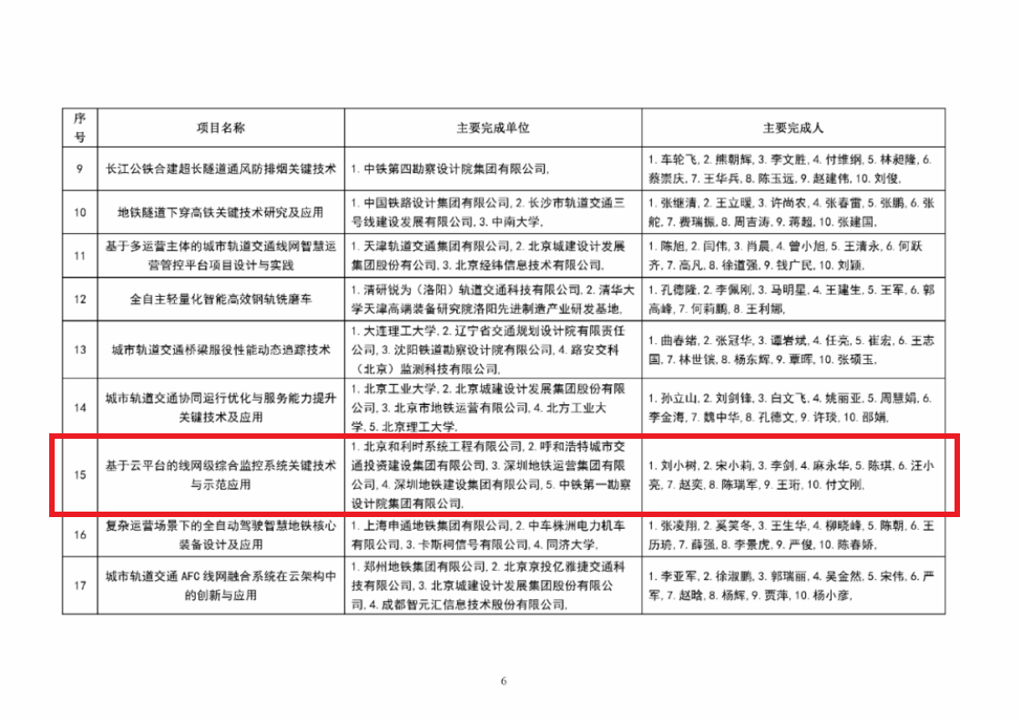 俄罗斯专享会·(中国区)官网