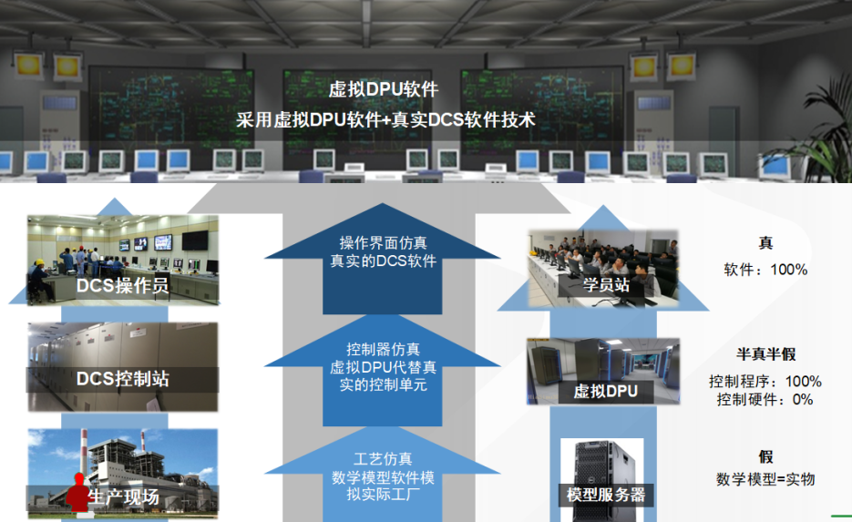 俄罗斯专享会·(中国区)官网
