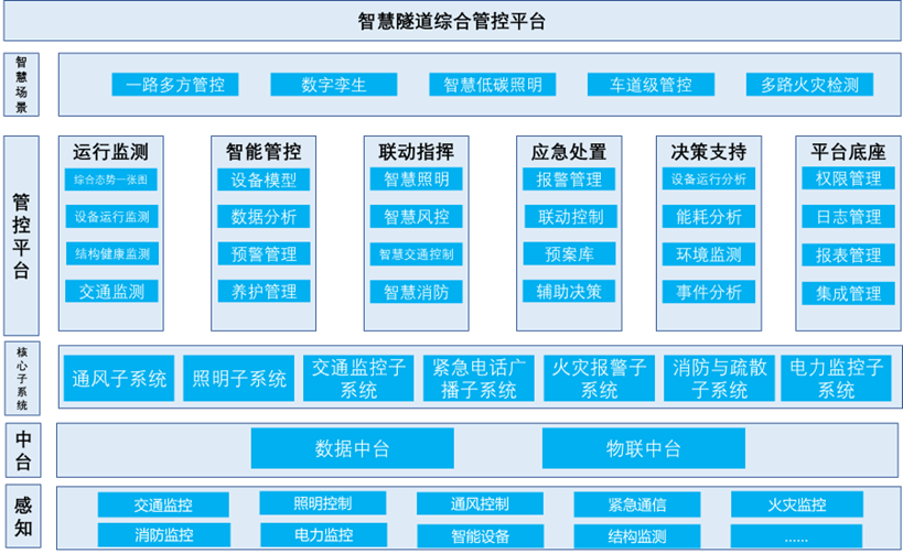 俄罗斯专享会·(中国区)官网
