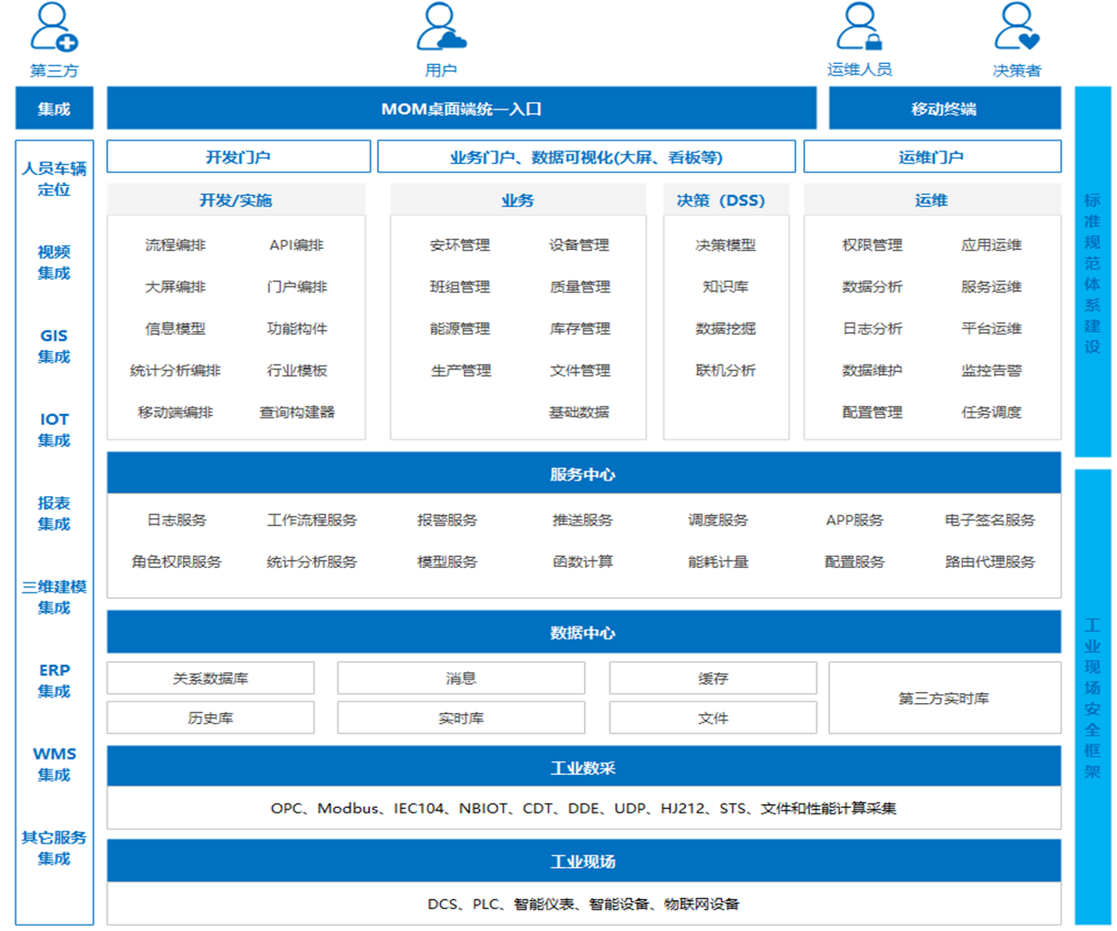 俄罗斯专享会·(中国区)官网