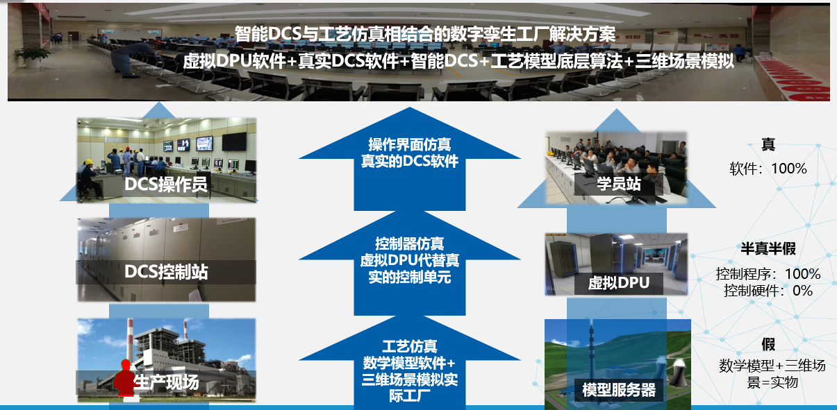 俄罗斯专享会·(中国区)官网