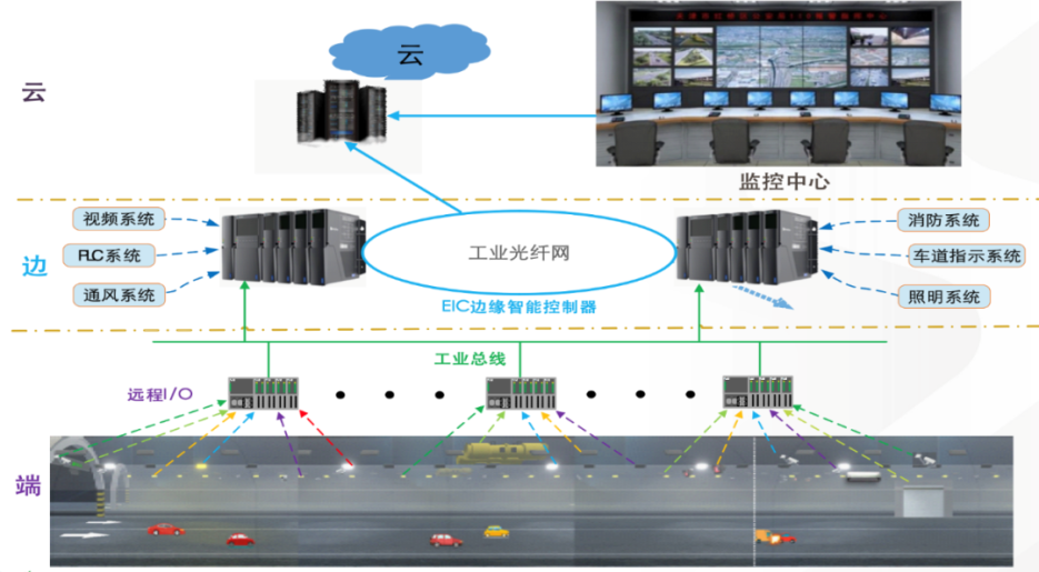 俄罗斯专享会·(中国区)官网