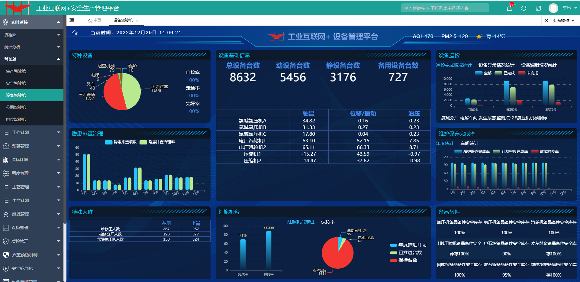俄罗斯专享会·(中国区)官网