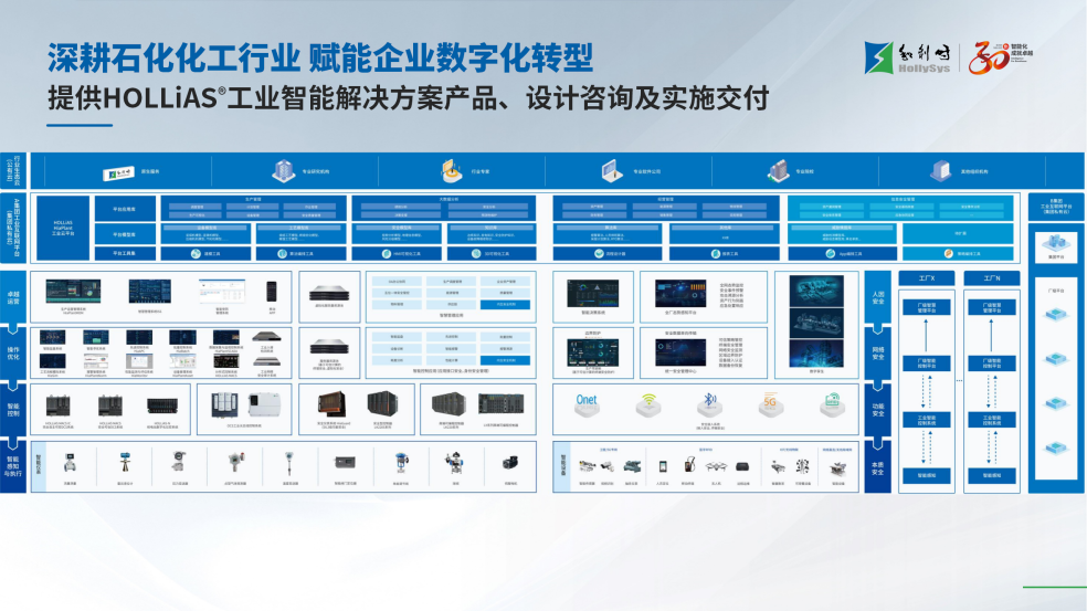 俄罗斯专享会·(中国区)官网