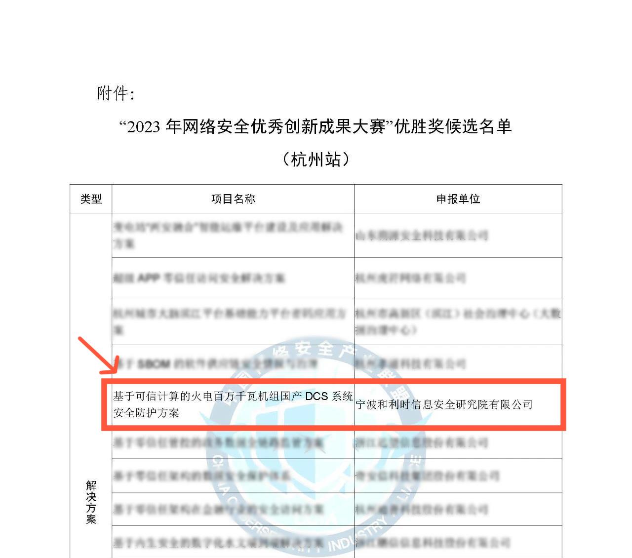 俄罗斯专享会·(中国区)官网