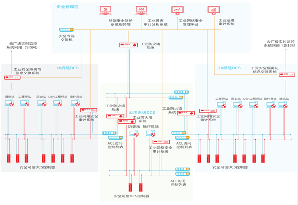 俄罗斯专享会·(中国区)官网