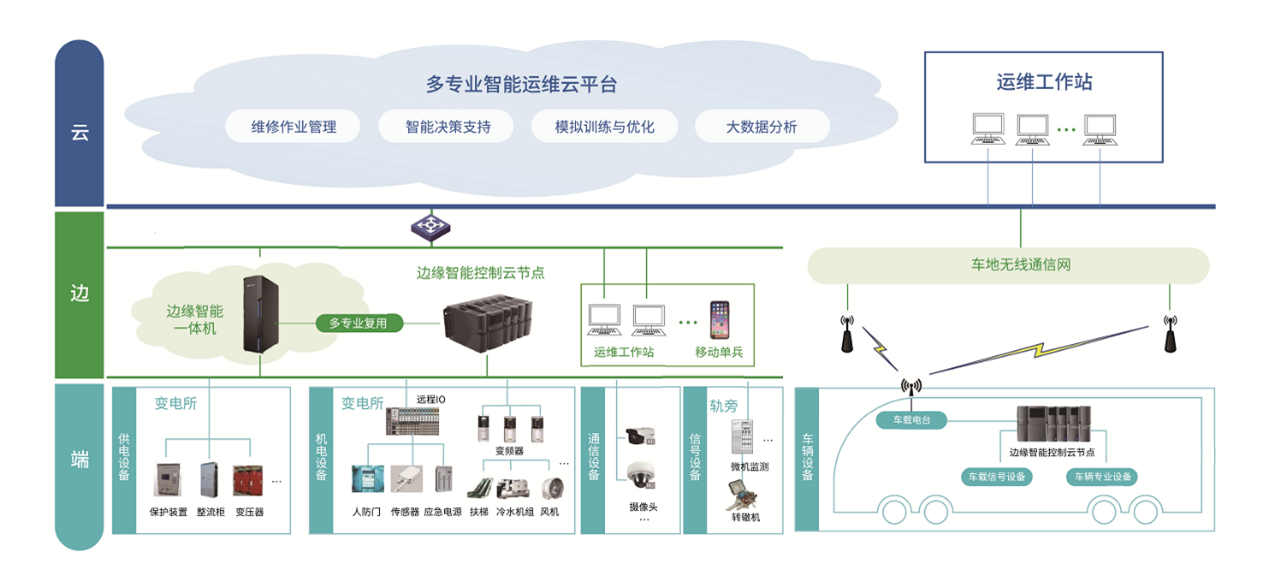 俄罗斯专享会·(中国区)官网