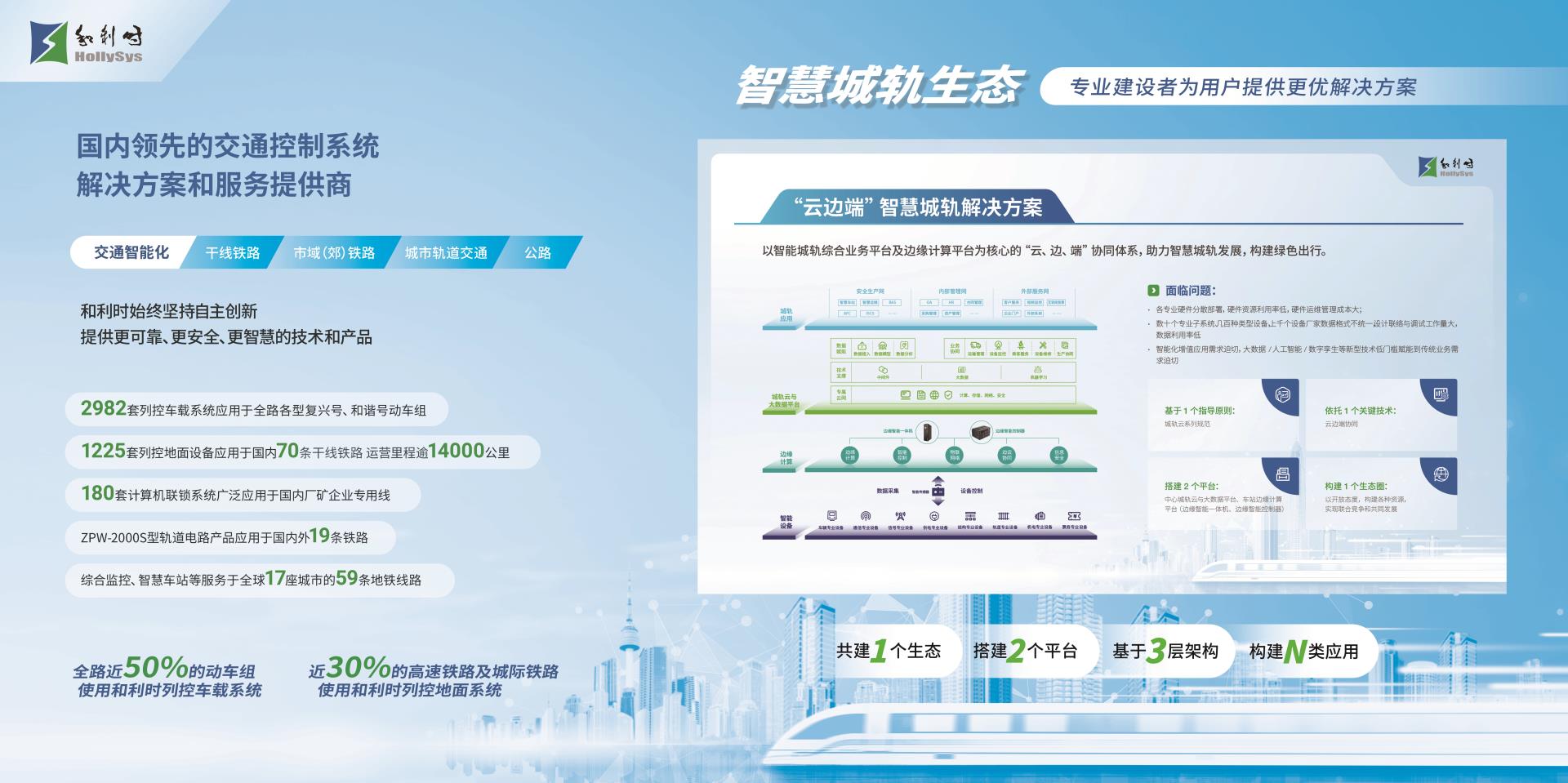 俄罗斯专享会·(中国区)官网