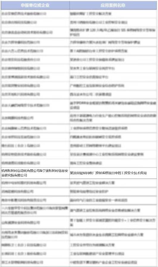 俄罗斯专享会·(中国区)官网