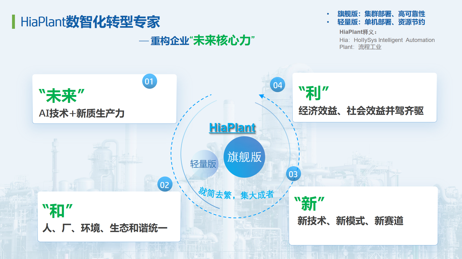 俄罗斯专享会·(中国区)官网