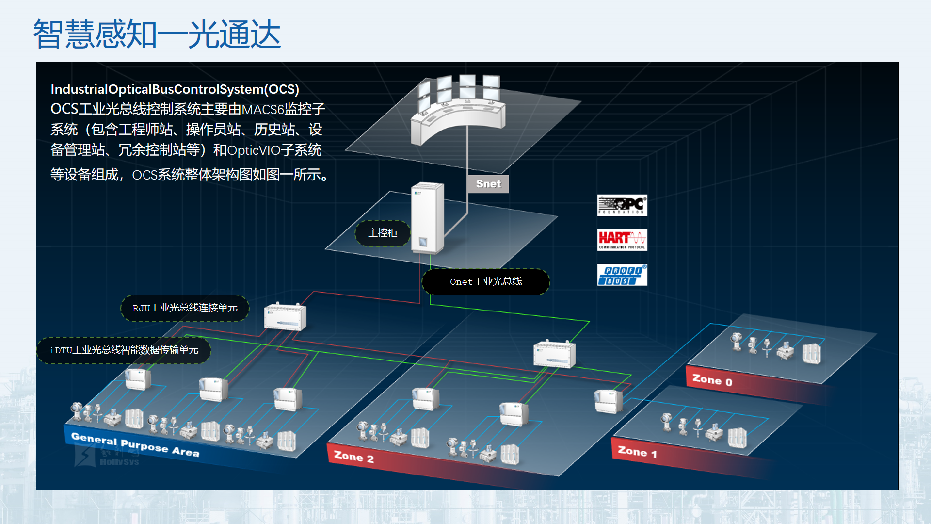 俄罗斯专享会·(中国区)官网