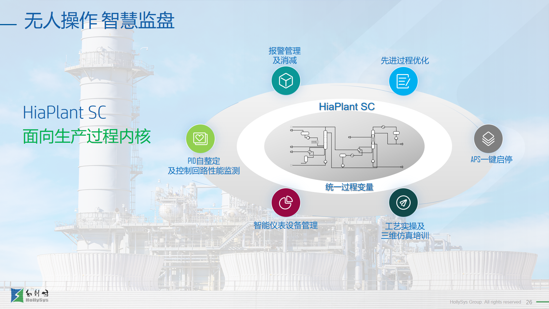 俄罗斯专享会·(中国区)官网