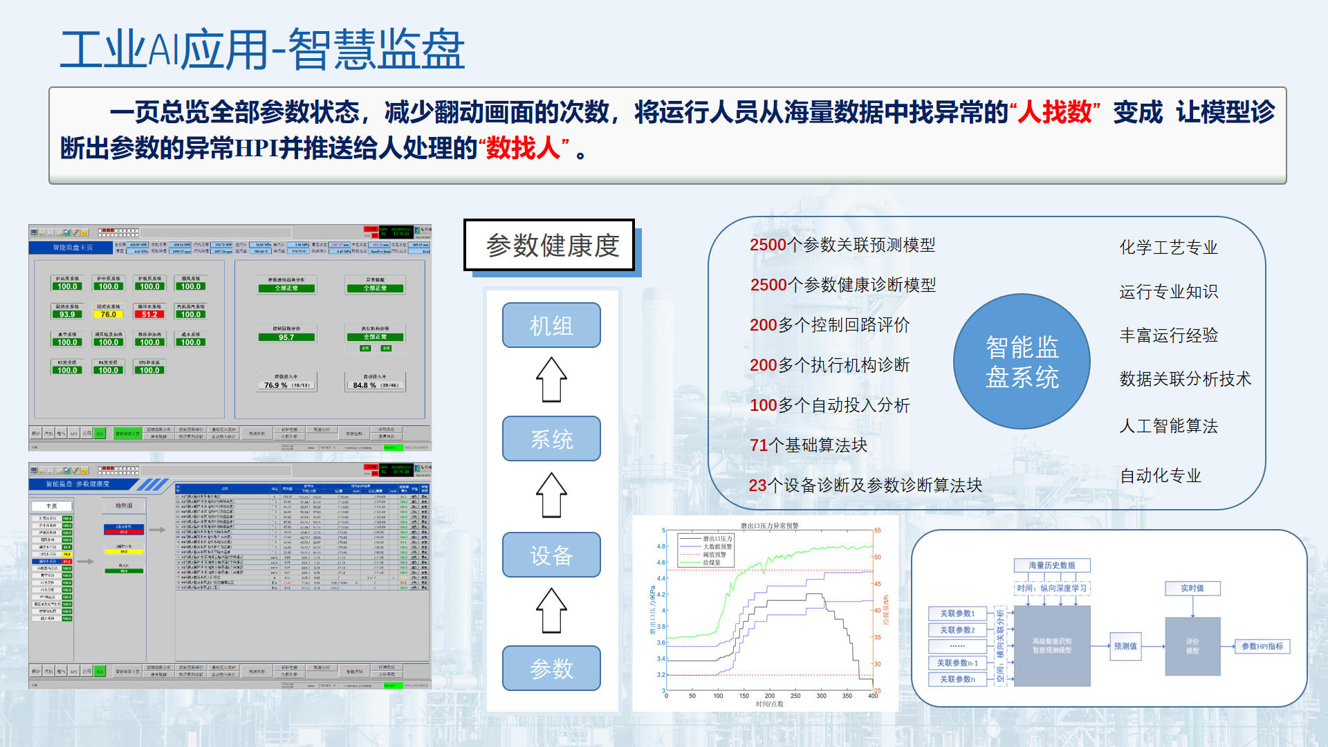 俄罗斯专享会·(中国区)官网