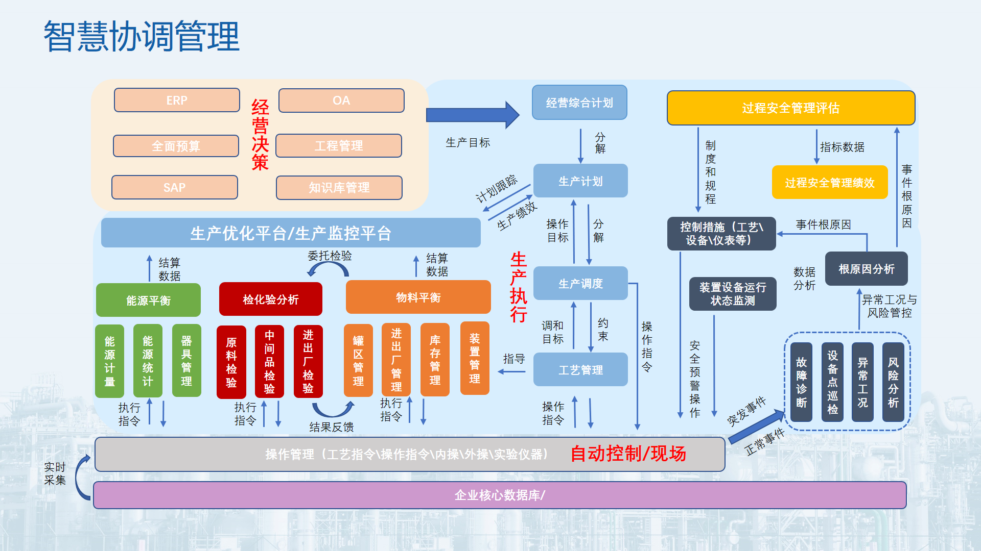 俄罗斯专享会·(中国区)官网